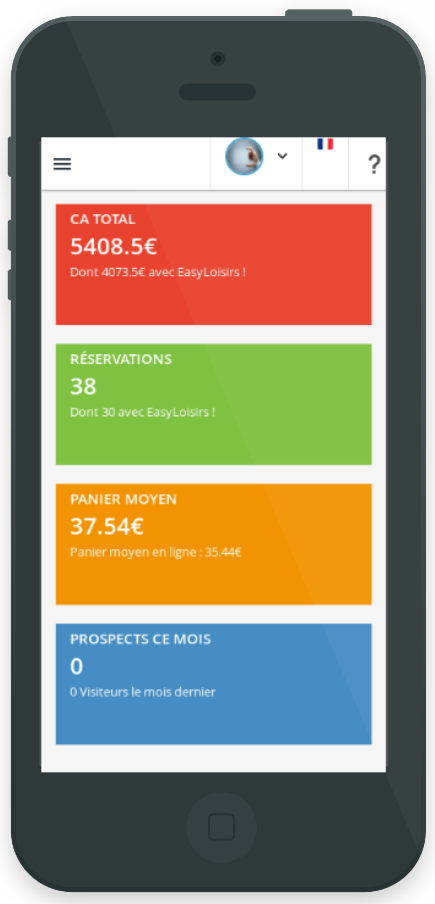 project EasyLoisirs - Frontend Angular - Backend API Symfony - Screen mobile